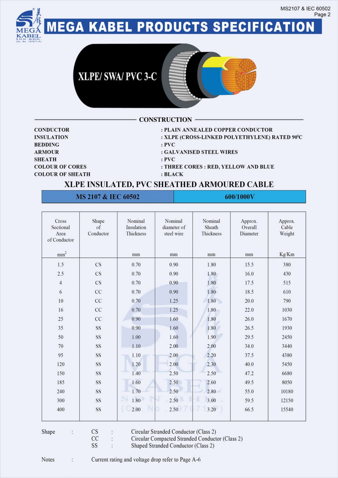 Mega Kabel Xlpe Insulated Pvc Sheathed Armoured Cable Xlpe Swa Pvc