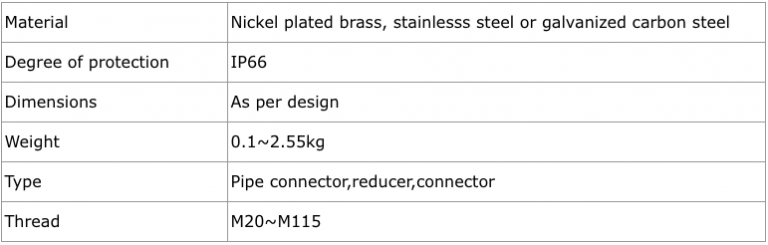 Warom BGJ Series Explosion Proof Connectors SME ELECTRIC SDN BHD