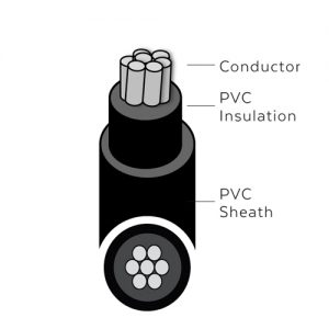 Southern Cable - Single Core - Aluminium, PVC Insulated, PVC Sheathed ...