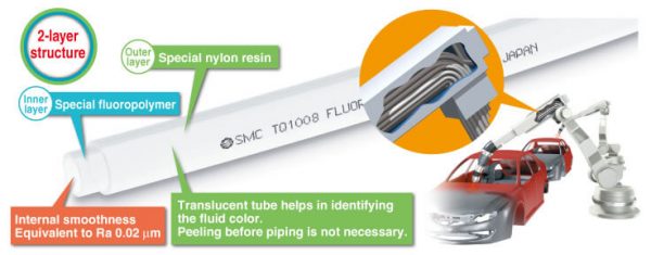 2-Layer Soft Fluoropolymer Tubing TQ - SME ELECTRIC SDN. BHD.